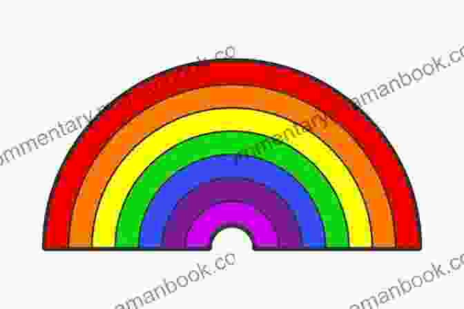 A Rainbow With 12 Different Colors Light And Color (I Wonder Why 12)