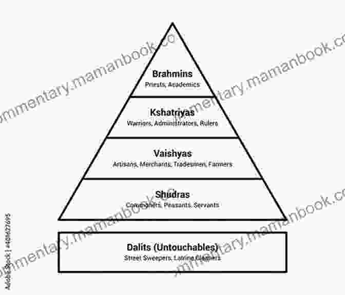 Hierarchy And Respect In Indian Culture Speaking Of India: Bridging The Communication Gap When Working With Indians